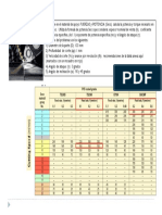 Calculo de Potencia