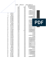 Tabla de Datos TENSION