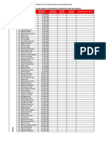 Asistencia Productores Junio1