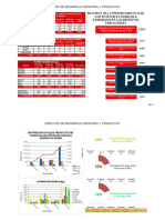 Resumen General Del F.A.Z.