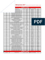 Precios Biosystems