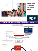 Menyusun Program Pelatihan 1