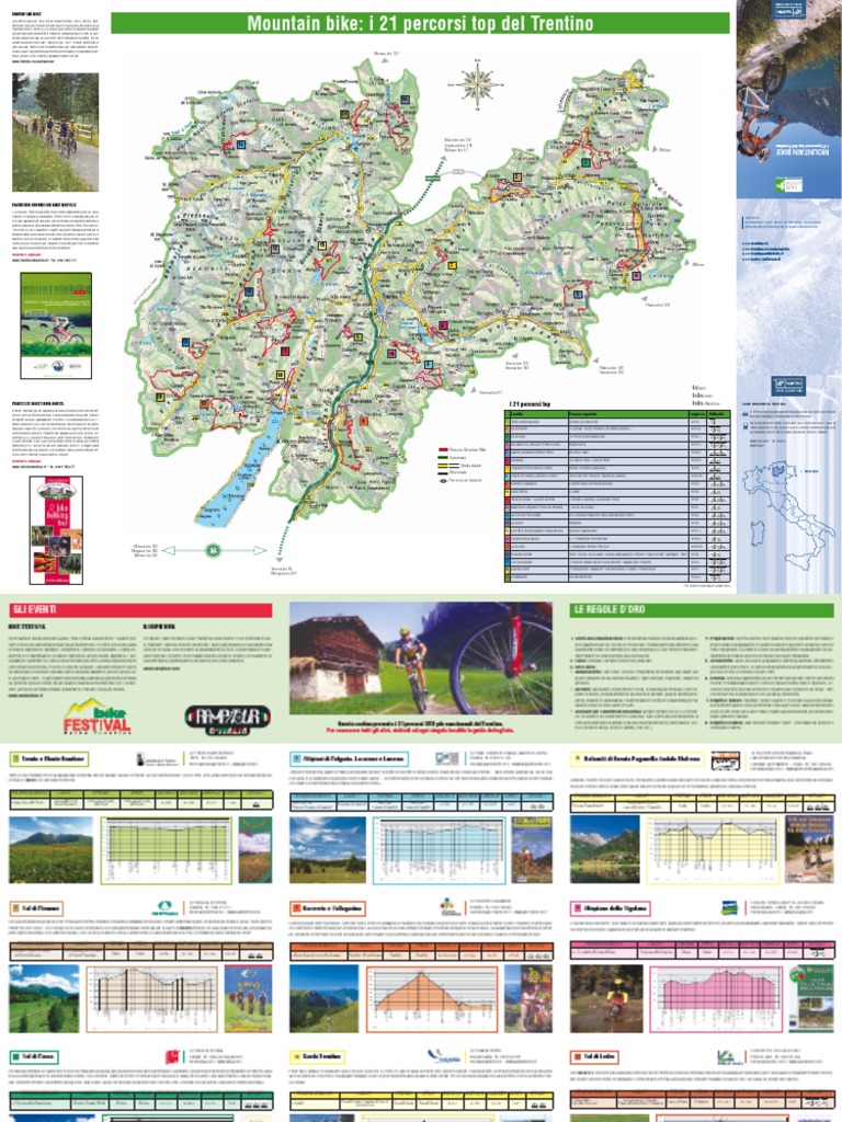 Mountain Bike. I 21 Percorsi Top Del Trentino | PDF