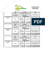 Información Financiera