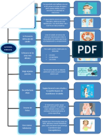 DIAGRAMA