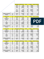 Tabela de Avaliação Biomecanica