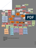 Mapa Concep. Presupuesto