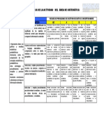 Rubrica Matematica Resuelve Problemas de Gestion de Datos e Incertidumbre