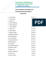 Informe Economico Asociacion Mercado Modelo Diciembre - Marzo2022