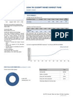 USAA Tax Exempt Money Market Fund 2Q 2022