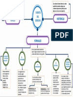 Cn7X2-FUENTES DEL DERECHO