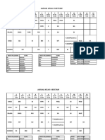 Jadual Kelas 4 Bestari