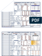 4 STD C & D Grade Activities