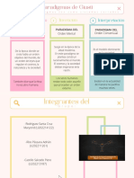 Gráfico Organizador para Redes Sociales Colores Pastel