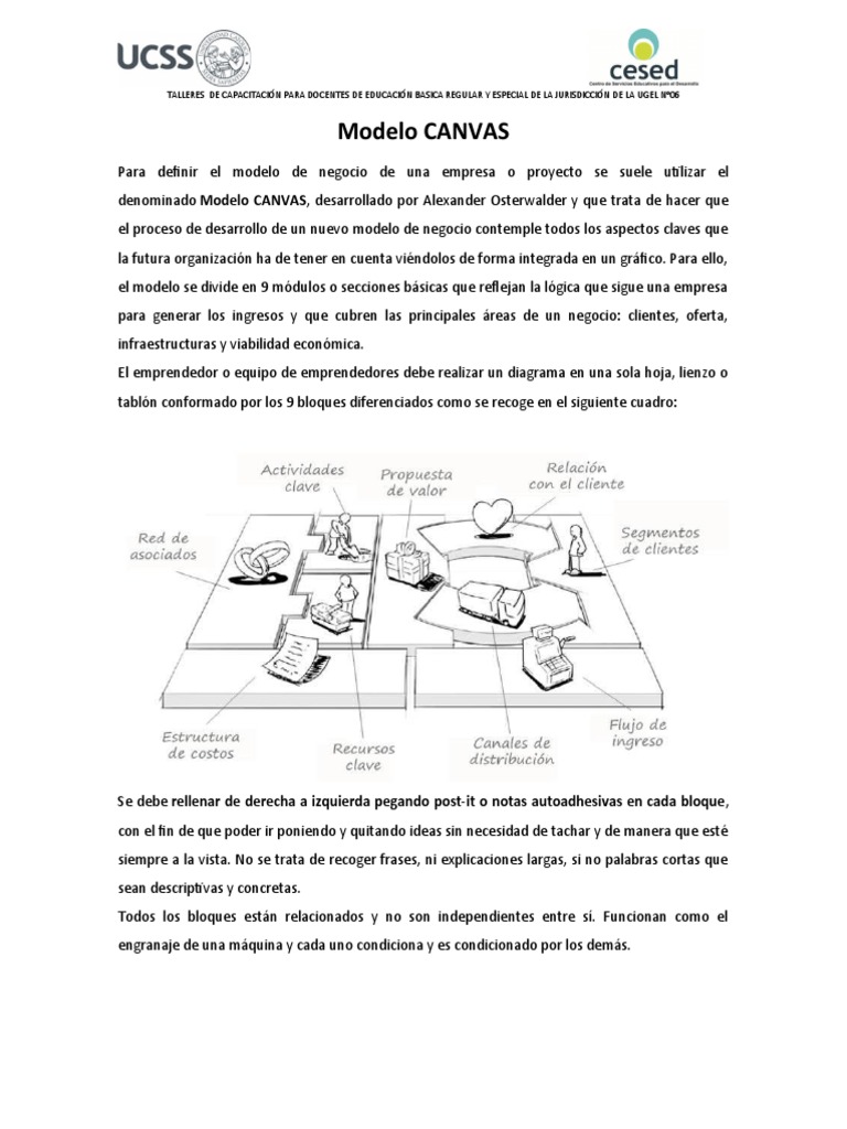Modelo Canvas para Negocios Educativos | PDF | Modelo de negocio ...