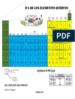Tabla Periodica Lara2017