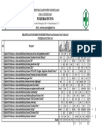 1.1.1. Ep 4 Rekapitulasi Kuisioner Survai Kebutuhan Dan Harapan Masyarakat