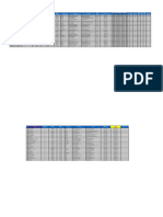 Template & Hasil Psikotest Yimm (10 Desember 21)