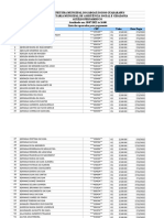 Cadastros Validos Total Auxilio Pernambuco 18.07.2022