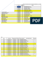 Rekap Data Lembaga KB Dan TK Kec - Su 1 PLG