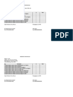 Jadwal Supervisi 2022