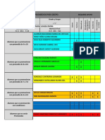 FICHAS DESCRIPTIVAS 1-C Irving.