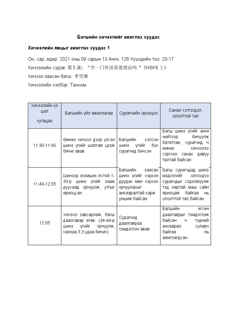 Багшийн хичээлийг ажиглах хуудас | PDF