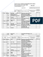 VISUM HARIAN PKM Sudah Isi