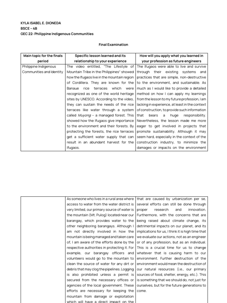 Understanding Philippine Indigenous Communities | PDF | Society