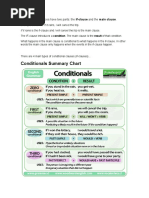 Conditional Sentences Have Two Parts