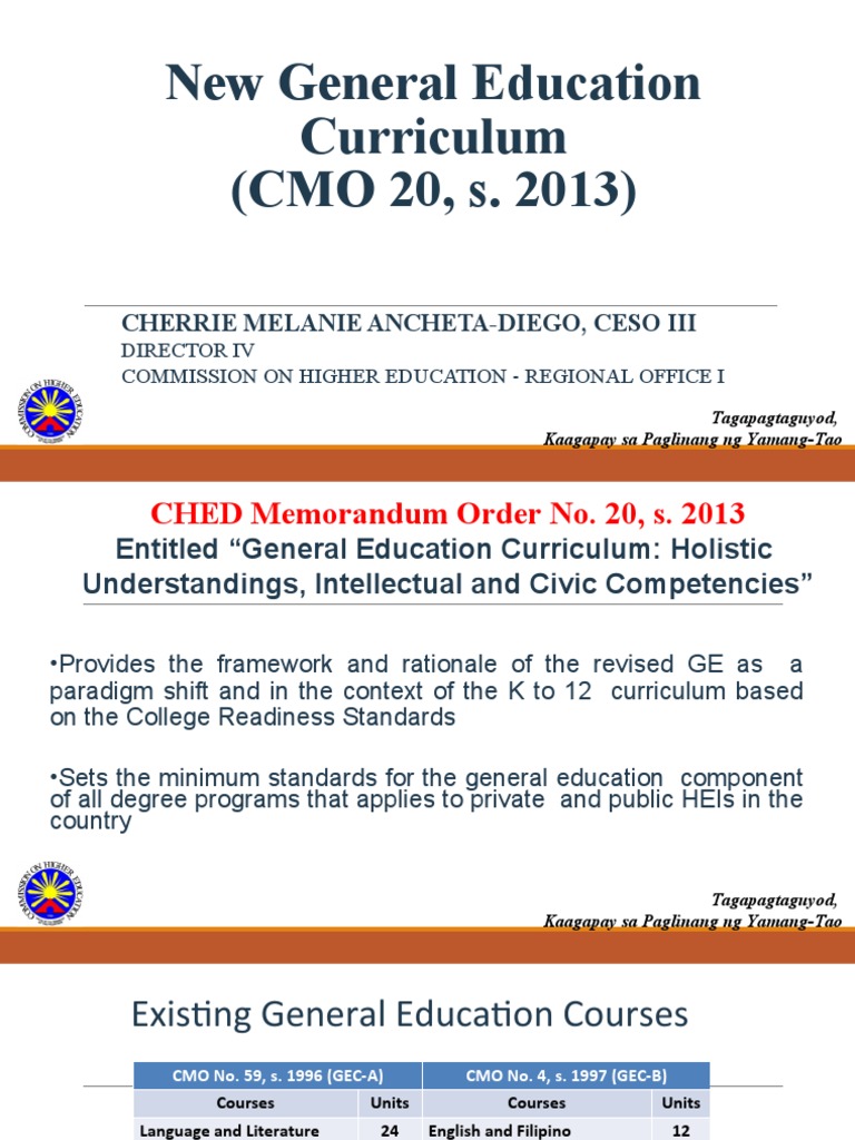 New General Education Curriculum Overview | PDF | Curriculum | Learning