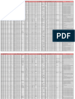 Plazas Vacantes Reasignacion 2022 - 03 Agosto 2022