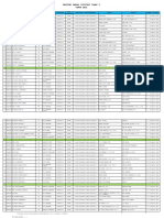 Mapping Jadwal Visitasi Tahap 2