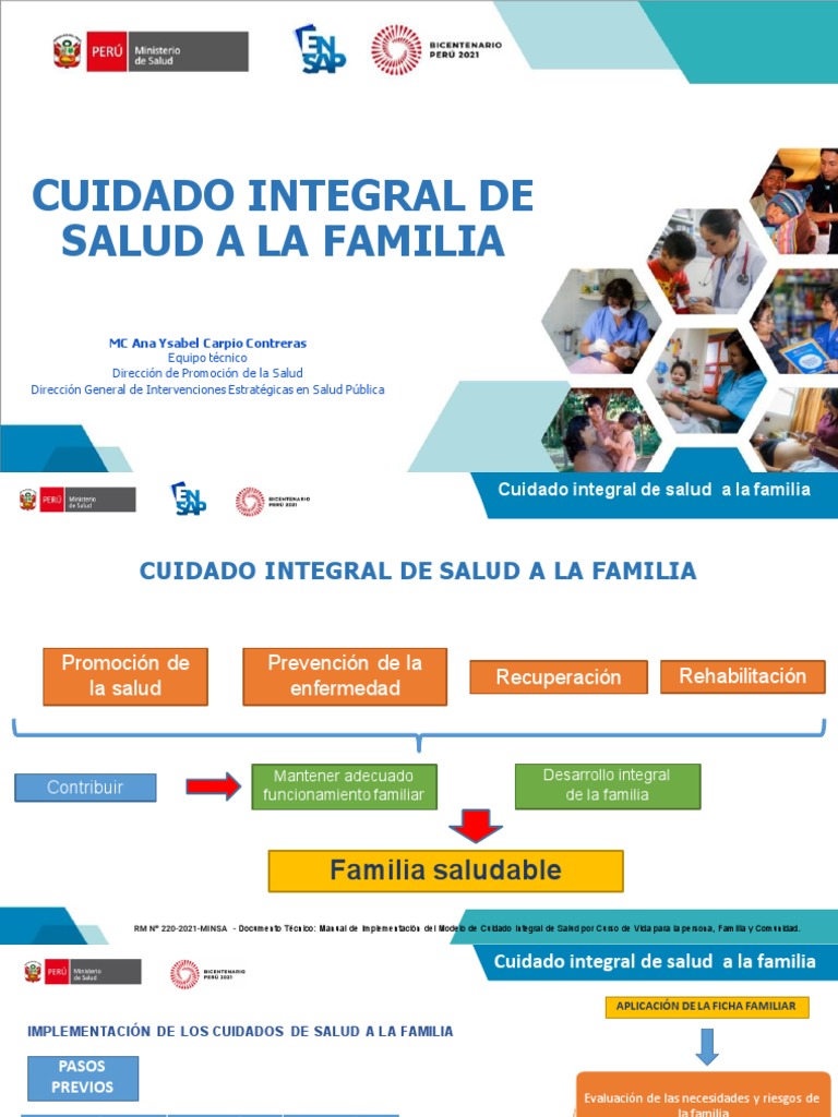 Cuidado Integral de Salud Familiar | PDF | Familia | El embarazo