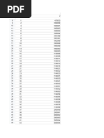 Milw 0 RM | PDF