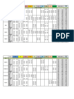 Petro NCR 2022-Jul-28