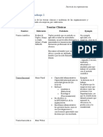 Actividad Teorías Ya