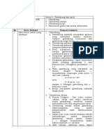 LK 0.1 Modul 4 Gelombang Dan Optik