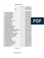 Daftar Siswa Kelas 1-6 Tahun Pelajaran 2020-2021