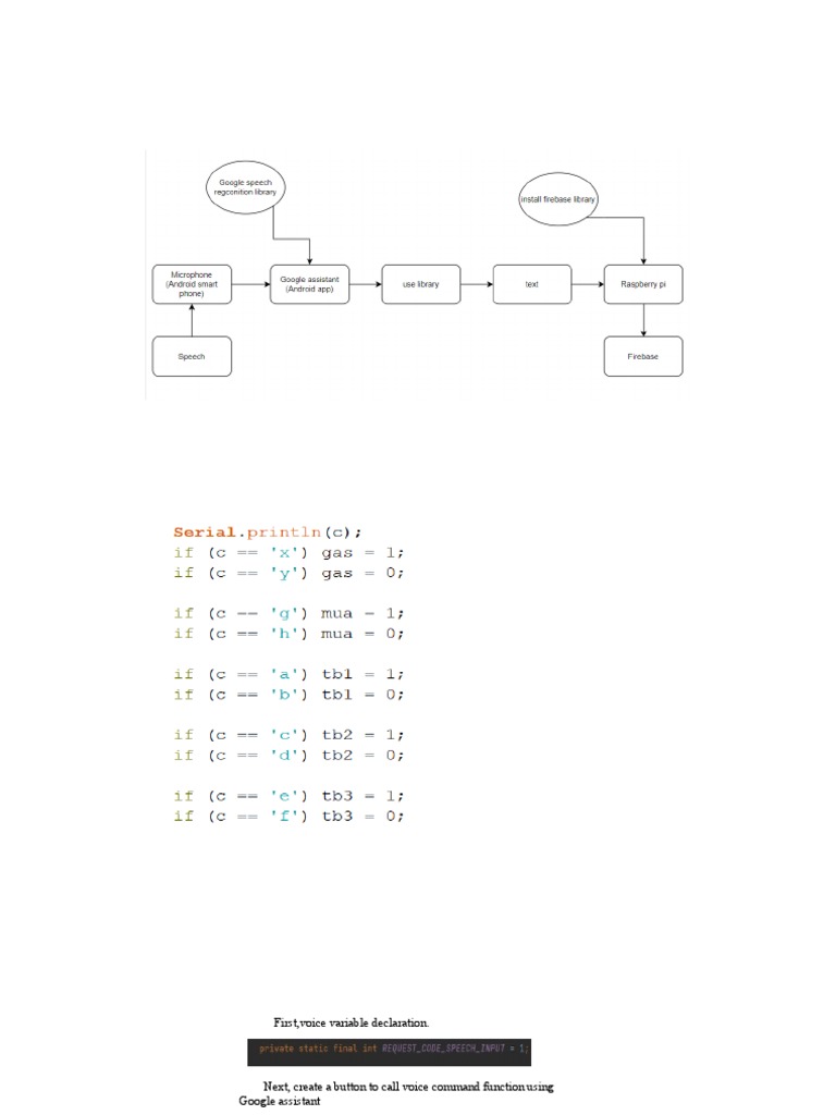 Guide | PDF