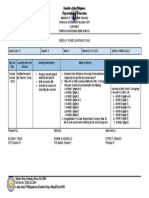 Department of Education: Republic of The Philippines