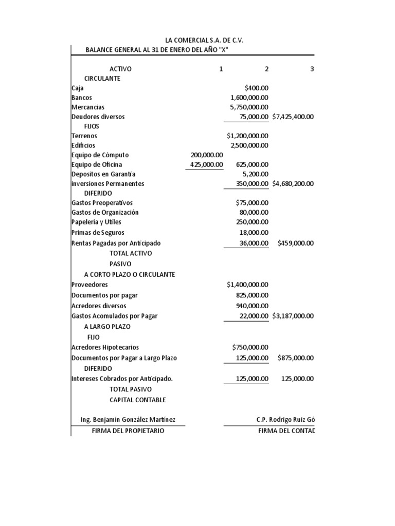 Ejercicios de Balance General (Tarea1.1) | Descargar gratis PDF ...