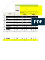 Laporan Remaja New - 2022 PKMB