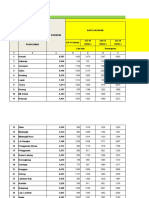 Format Laporan Remaja Kab - 2022