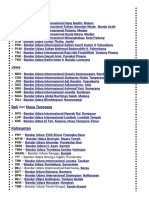 DAFTAR BANDAR UDARA DI INDONESIA - PUSAT ILMU PENGETAHUAN - Unkris