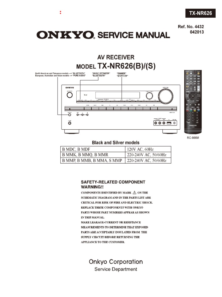 Onkyo TXNR 626 Service Manual PDF
