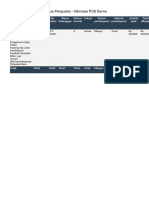 Semua Penjualan - Ultimate POS Demo