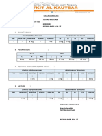 Data Sekolah All in