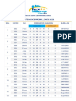 Resultados Euromillones 2020