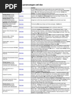 Download Artikel Tentang Analisa Perancangan Uml Doc by Untitled Namez SN59304648 doc pdf